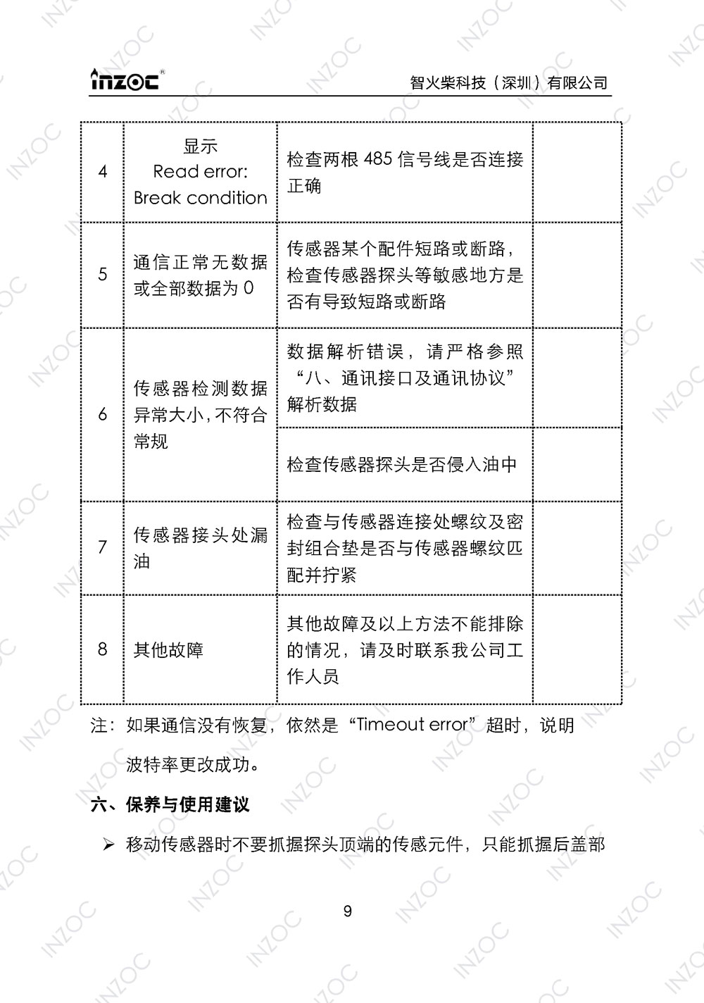 IFW-2A油液微水傳感器使用說明書