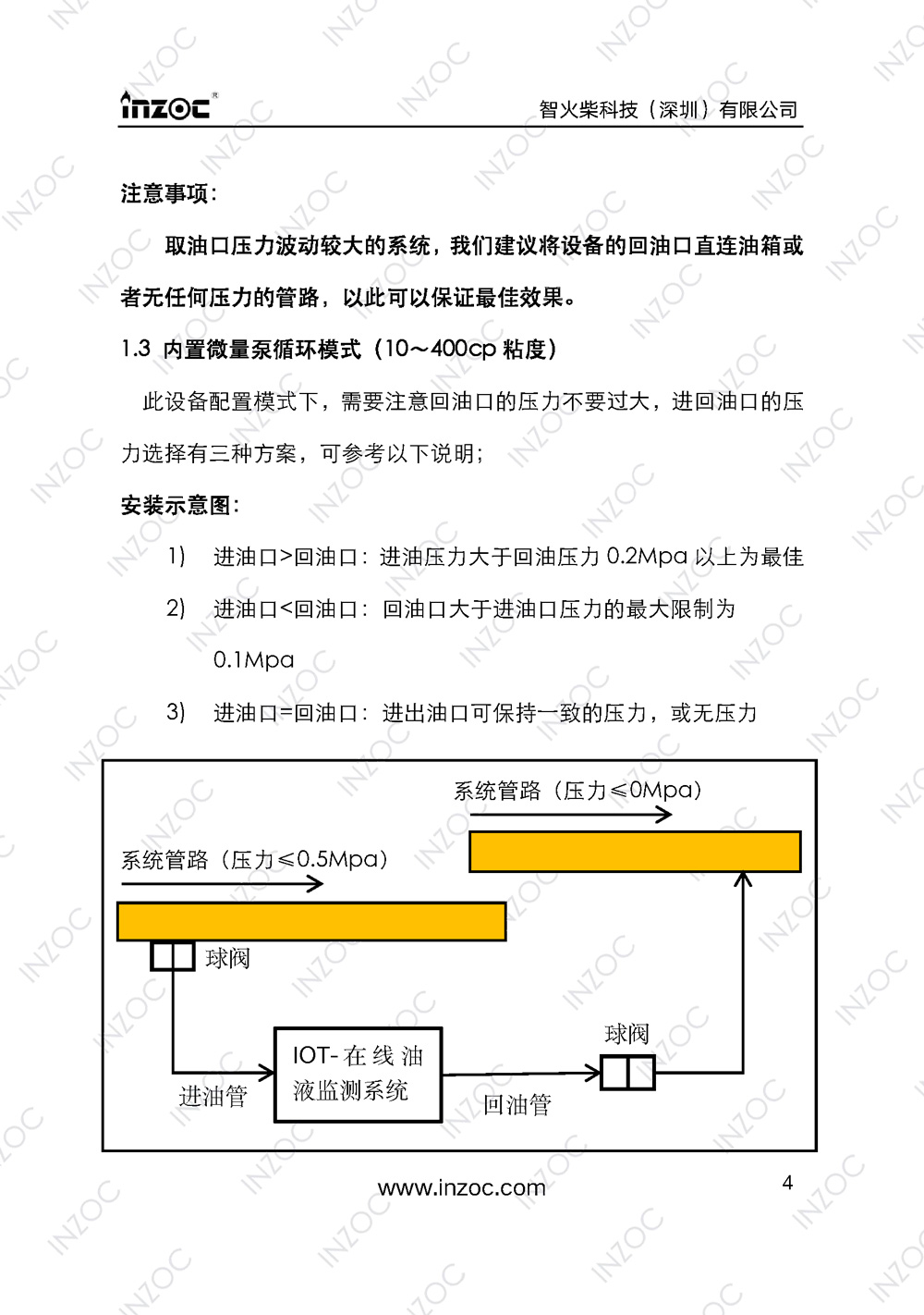 IOL-H智能型油液在線監測系統說明書