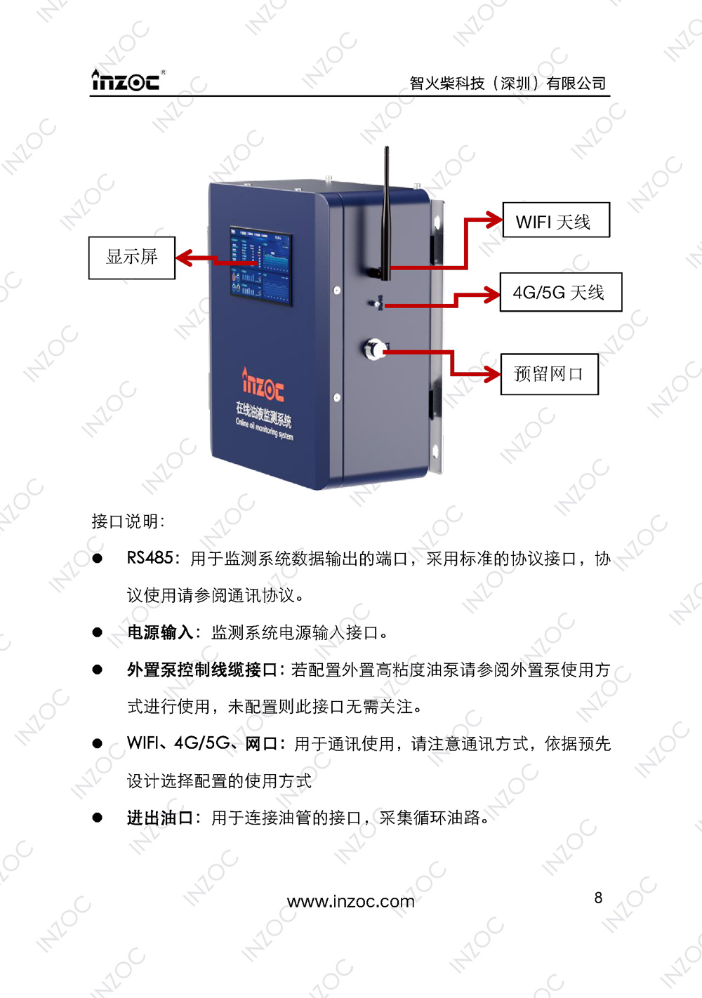 IOL-H智能型油液在線監測系統說明書