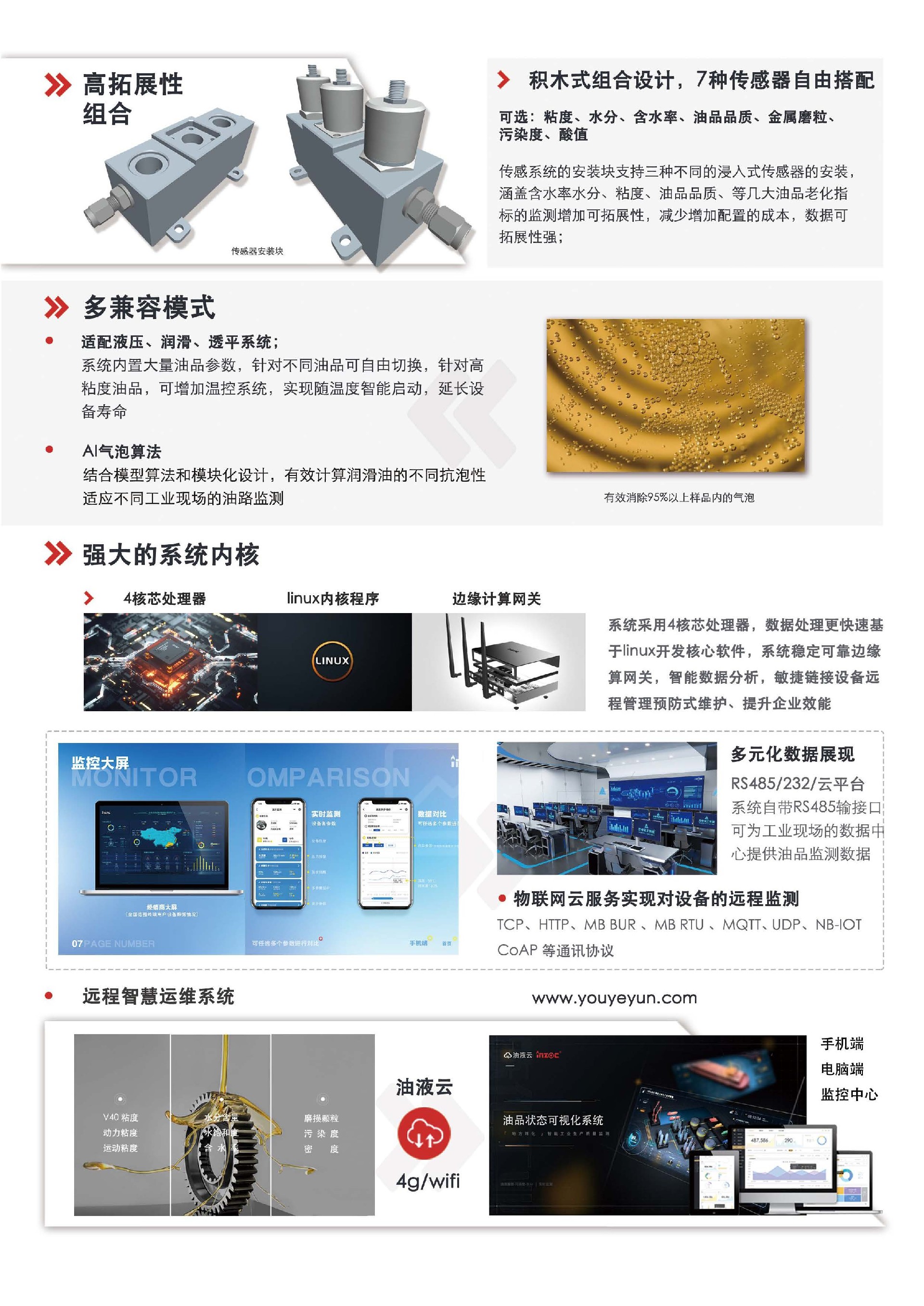 IOL-H2油液智能在線監測系統